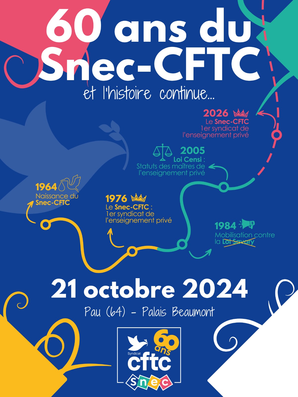 Affiche 60 ans Snec-CFTC