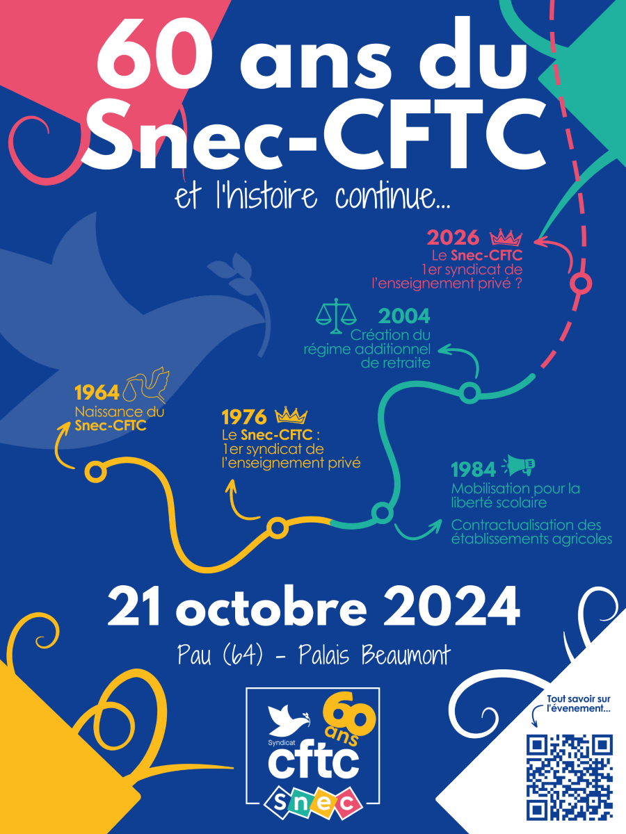 Affiche 60 ans du Snec-CFTC