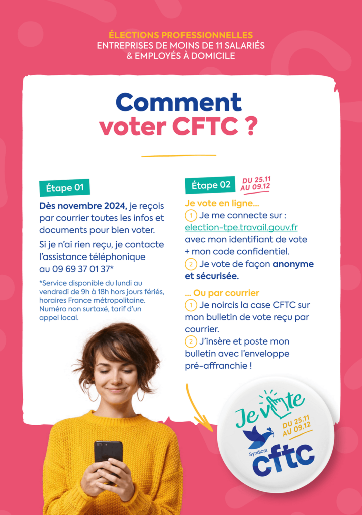 Comment voter CFTC